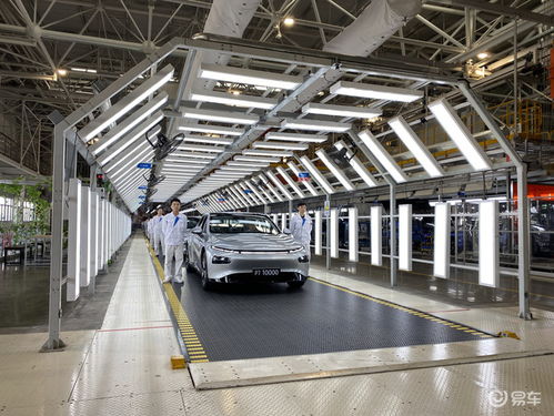 智造升級，鵬翼翱翔 新工廠賦能小鵬汽車第一萬輛P7下線，開啟二手車市場新紀元